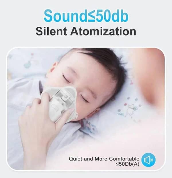 Portable Nebulizer Machine for Adults & Kids | USB Handheld Nebulizer Inhaler | Silent Ultrasonic Nebulizer for Asthma, Cough, Cold & Respiratory Care - Breathing Treatment Device - Travel Nebulizer