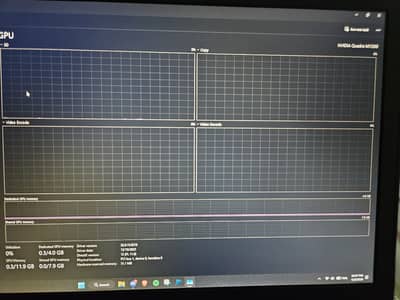 Lenovo Thinkpad P51 Workstation Laptop for Sale