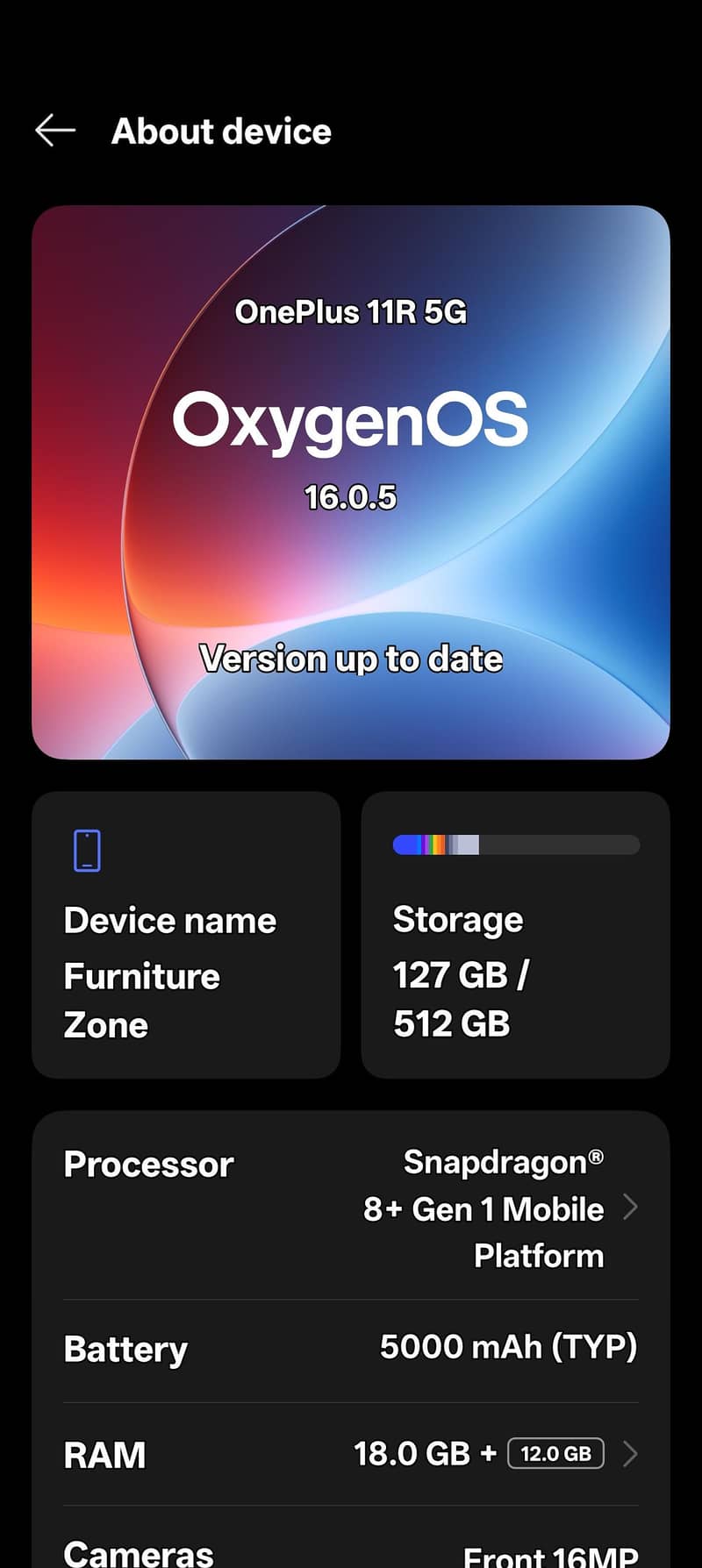 One Plus Ace 2 8