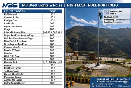 Cctv camera Poles | Steel Poles | High Mast Poles| Mb Steel