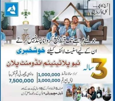 Statelife Insurance Plans