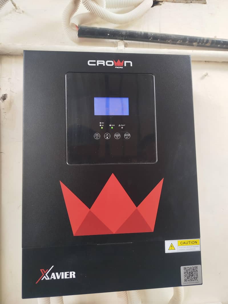 crown micro 0