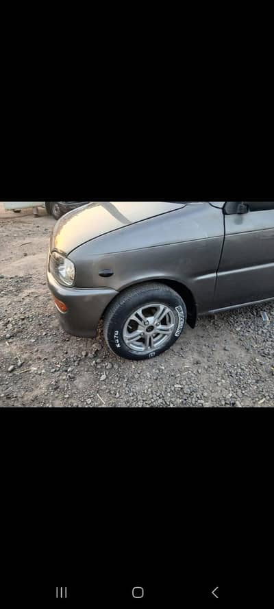 Daihatsu Cuore 2012