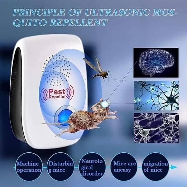 Soundwave Technology Pest Repeller