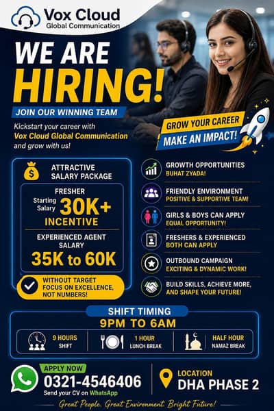 Job Hiring