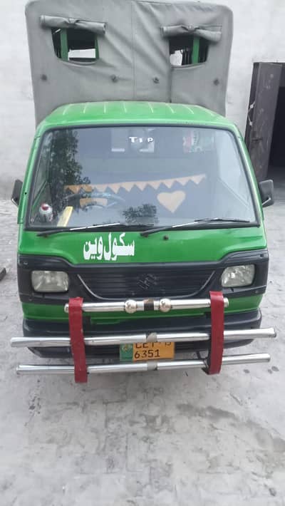 Ravi pickup