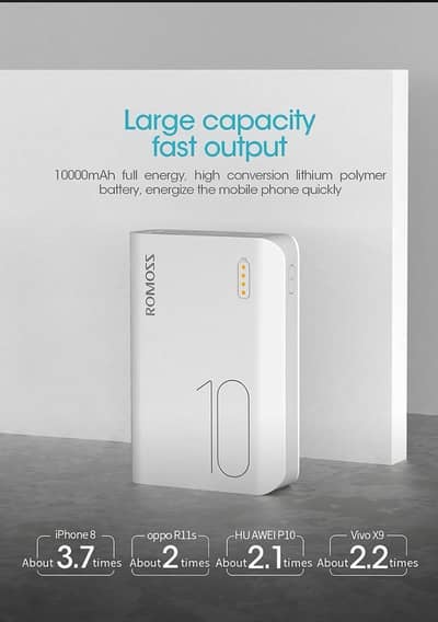 White Power Bank 10000mAh Fast Charge Portable