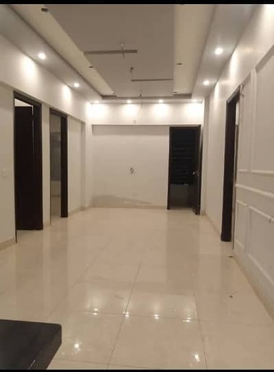 Flat Is Available For Rent