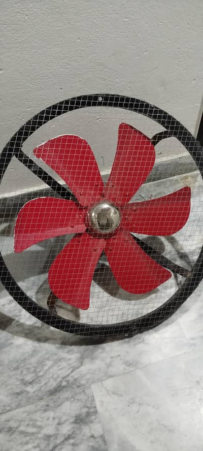 Air cooler Fans 2