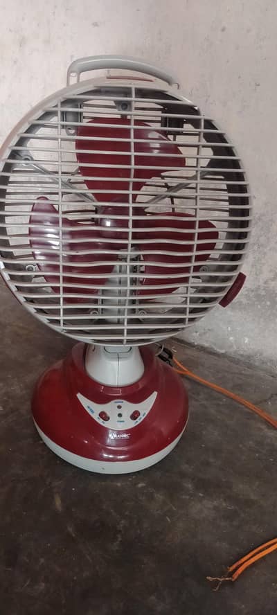 12 Volt DC Fan For Sale