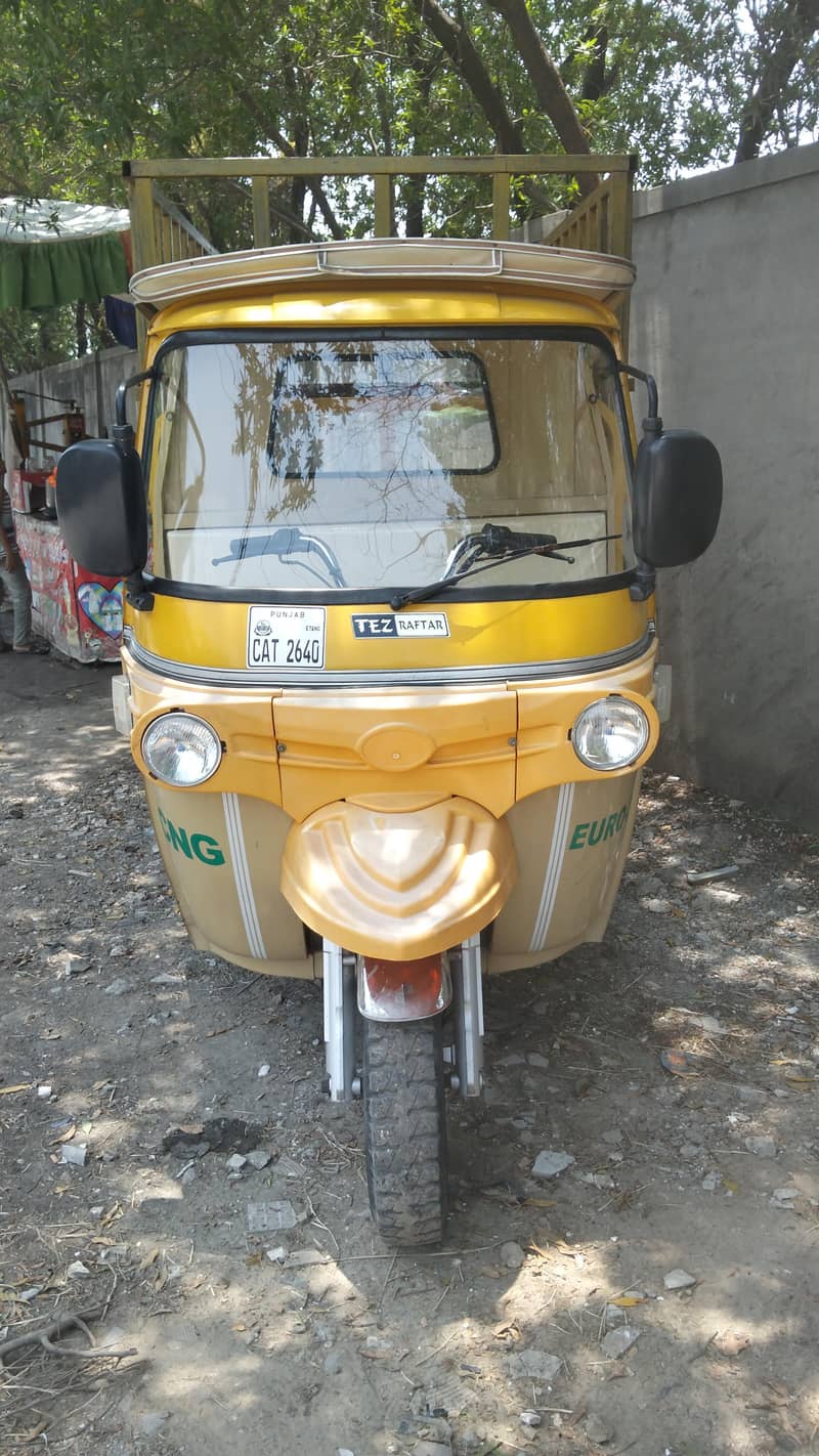 auto loader 0