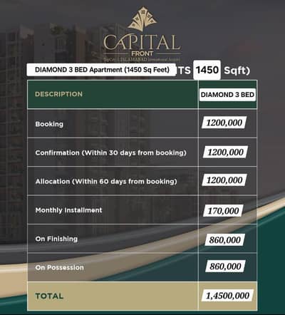 3 Bedroom With Attached Bath Luxury Apartment (1450 Sq Feet) Available For Sale On 4.5 Years Easy Instalment Plan In Topcity-1