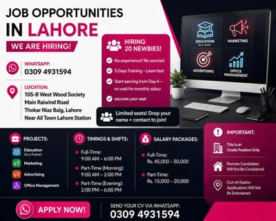 20 Matric Pass Fresher Students Need For Advertising Department