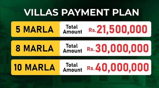 5 Marla House Available On 4 Years Easy Installment Plan In Airport Green Garden
