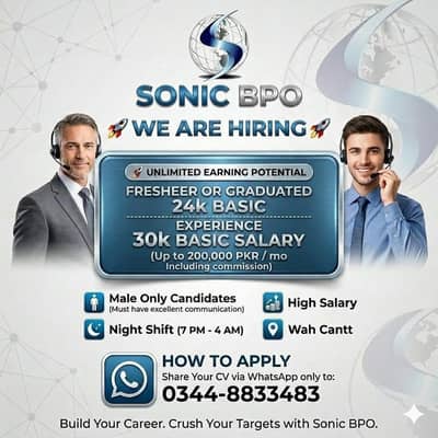 Call Center Jobs | Sales Agents Required | CSR Jobs