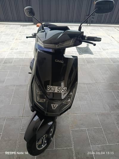 CMC T20 Super