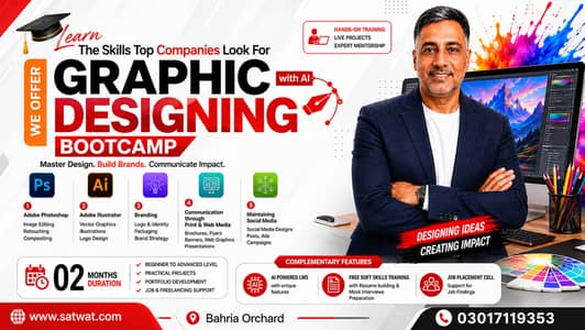 Learn Graphic Design