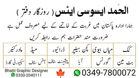 Household jobs