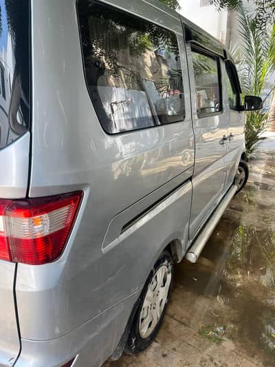Changan Karvaan 2020