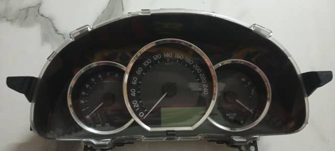 meter