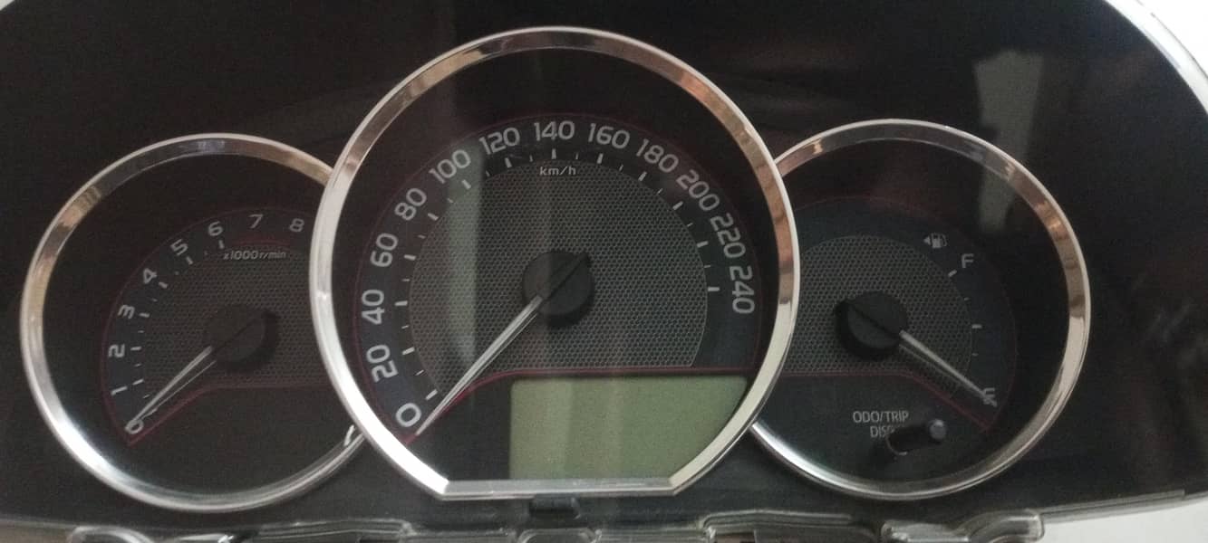 meter 3