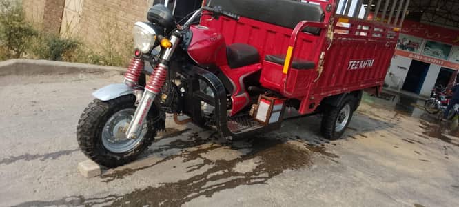 Tez Raftaar Loader