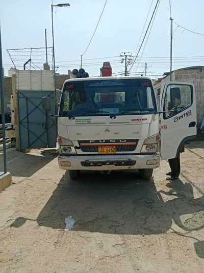 Mitsubishi Canter for Sale 