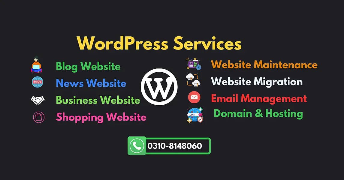 Website Development Servies: WordPressPremium Themes and Plugins 1