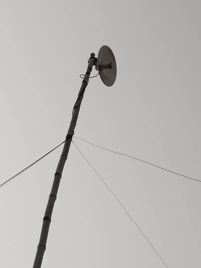 Routers and power Beem