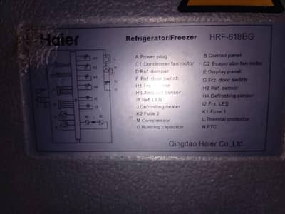Haier