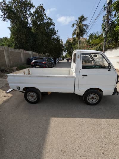 Suzuki Ravi 2021