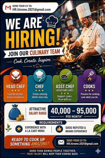 Kitchen staff required