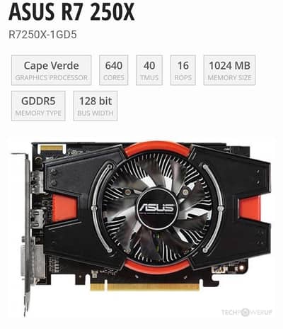 rx 250x series 1gb ddr5
