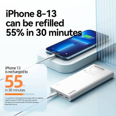 Original Romoss Sense6 20000mAh 22.5W PD Power Bank
