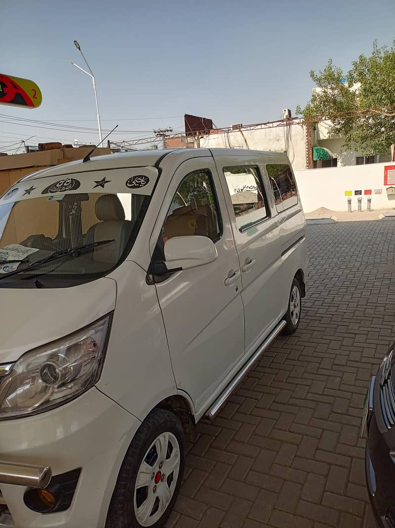 changan karween plus 0