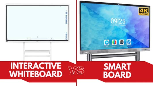 Smart Board / Digital smart borad / Touch Screen Display Borad