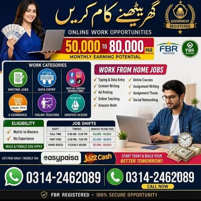 Online Jobs/ Full-Time / Part-Time jobs available / website Work