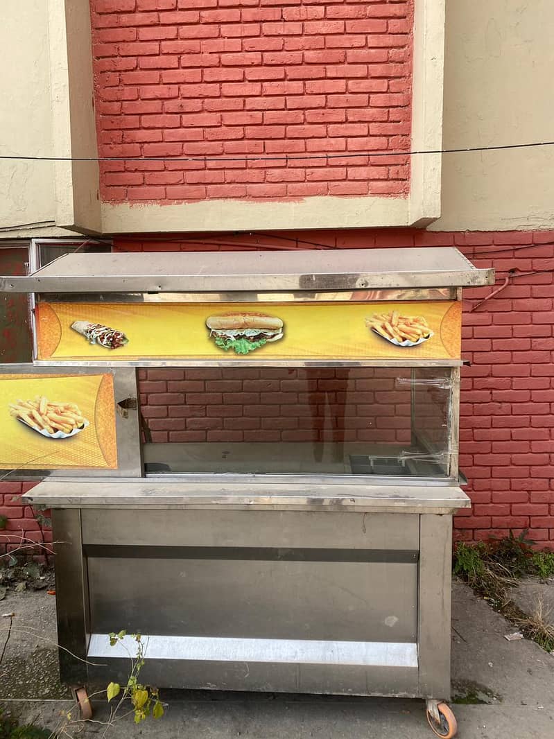 counter 0