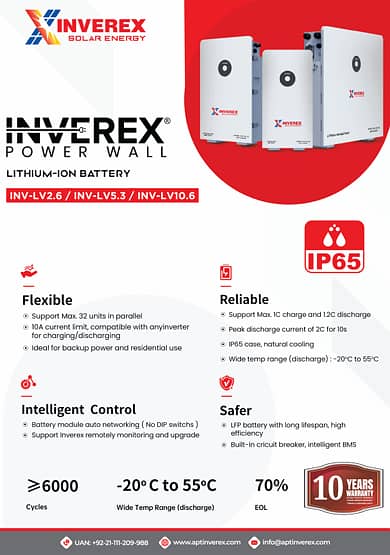 INVEREX VEYRON-II PREMIUM 1.6KW 1600W(12V) IP54 OFFGRID SOLAR INVERTER