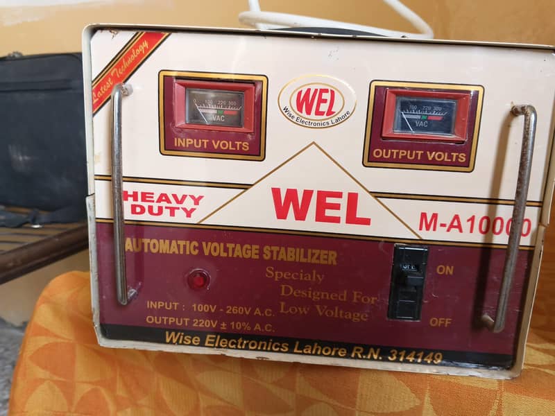 Stabilizer 3