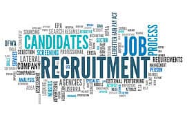 Required male and female staff for LinkedIn Recuriter Job