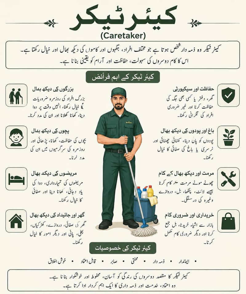 Caretaker 0