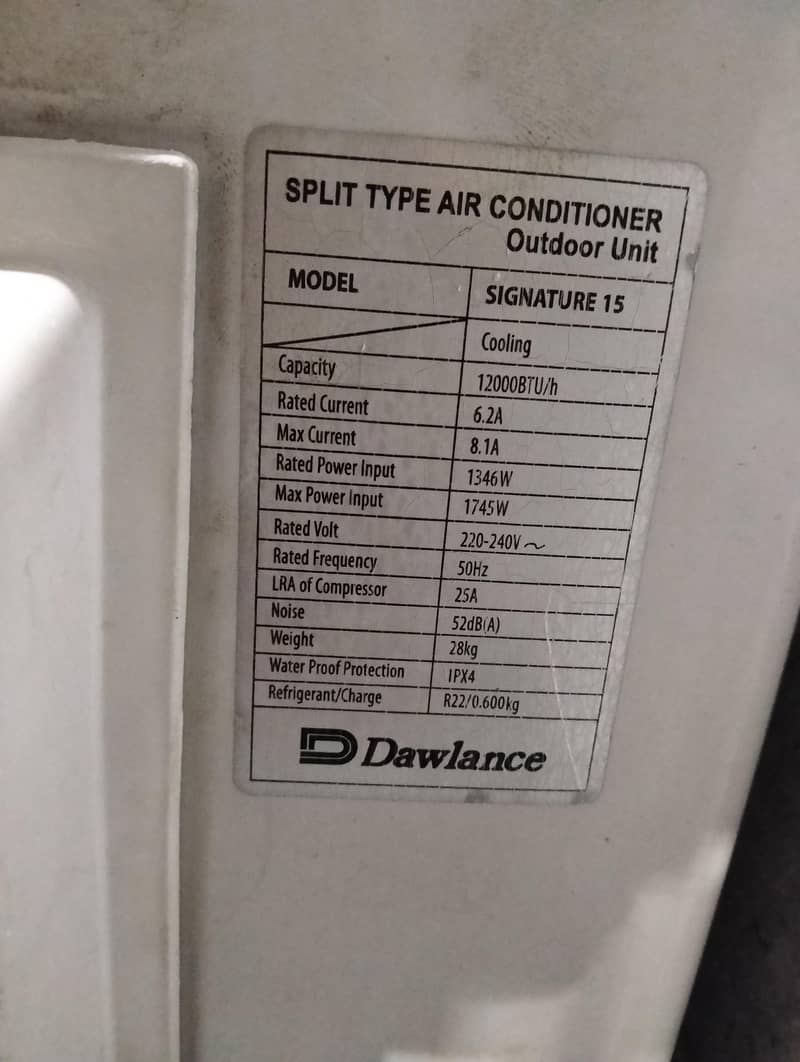 split ac 2
