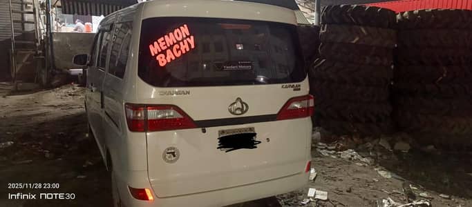 Changan Karvaan 2022