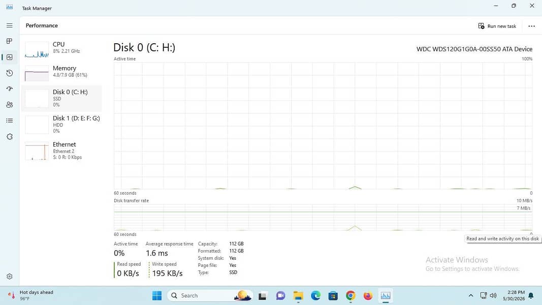 Core i5 3rd (generation) Complete Setup 7