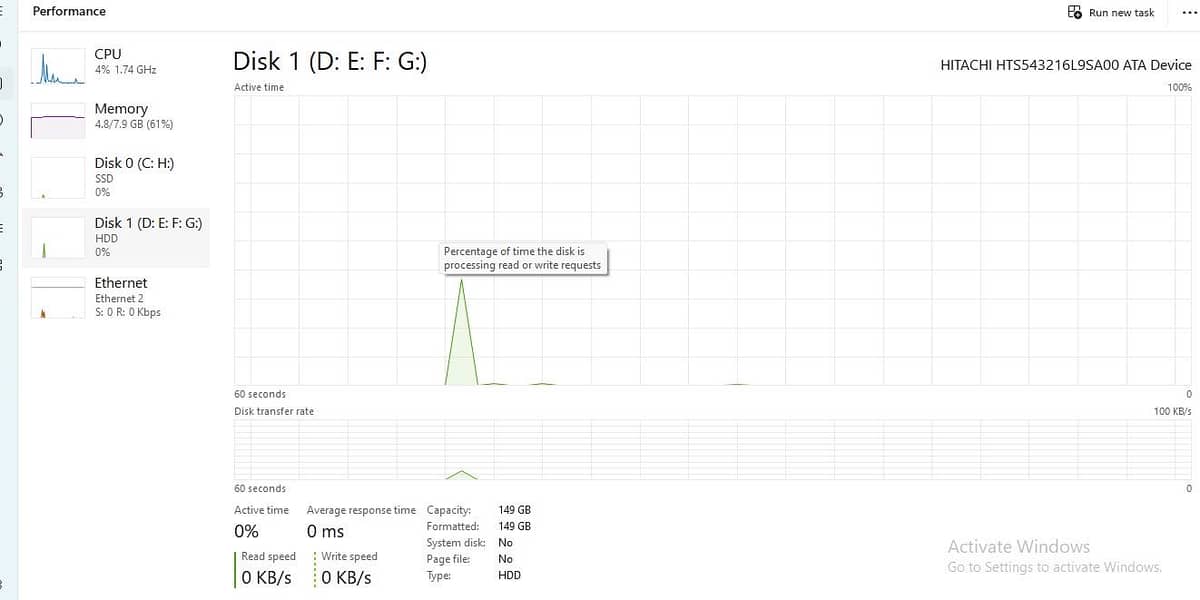Core i5 3rd (generation) Complete Setup 8