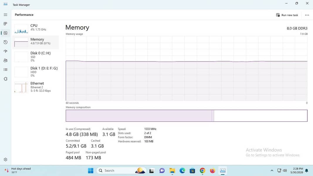 Core i5 3rd (generation) Complete Setup 9