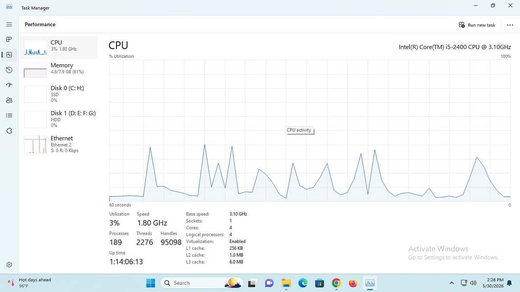 Core i5 3rd (generation) Complete Setup 11