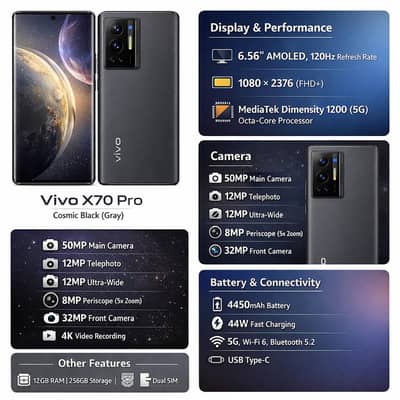 Vivo X70 Pro exchange possible