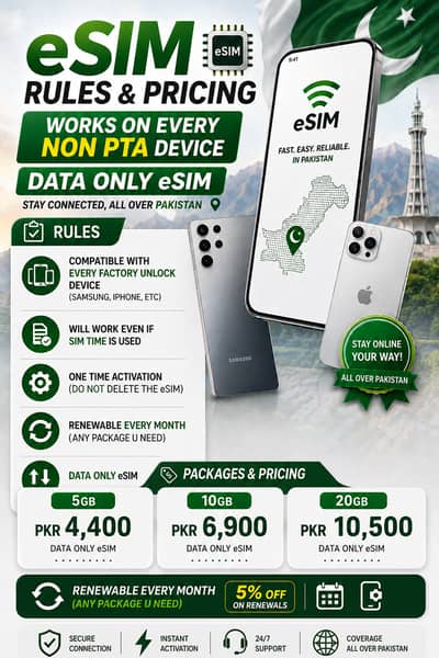 Esim for non pta devices